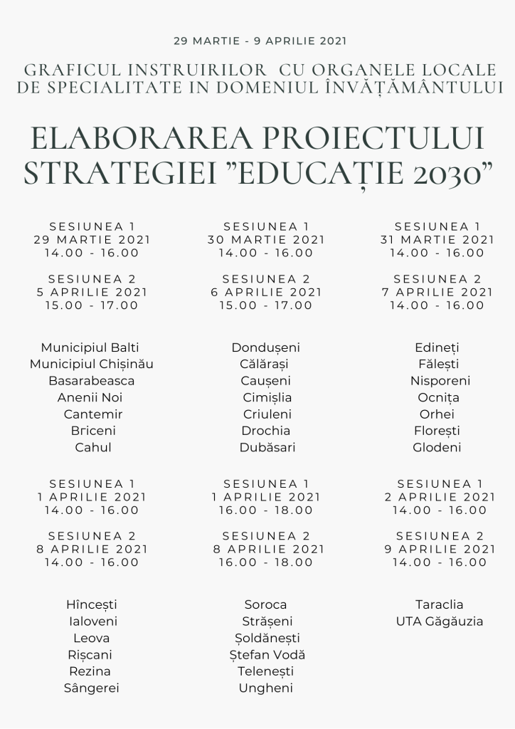 Graficul instruirilor (3)