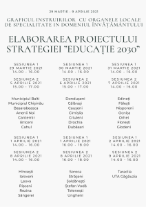 Graficul instruirilor (3)